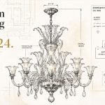 Custom UL 924 Emergency Lighting Fixtures Murano Imports