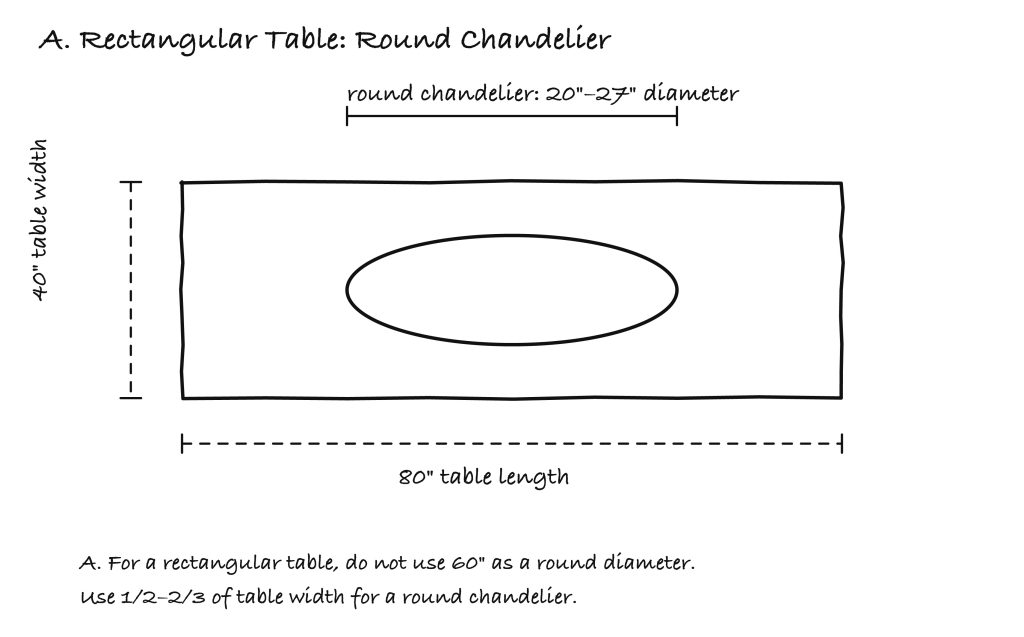 rectangular table with round or ellipse chandelier - A rectangular table with round or ellipse chandelier - A